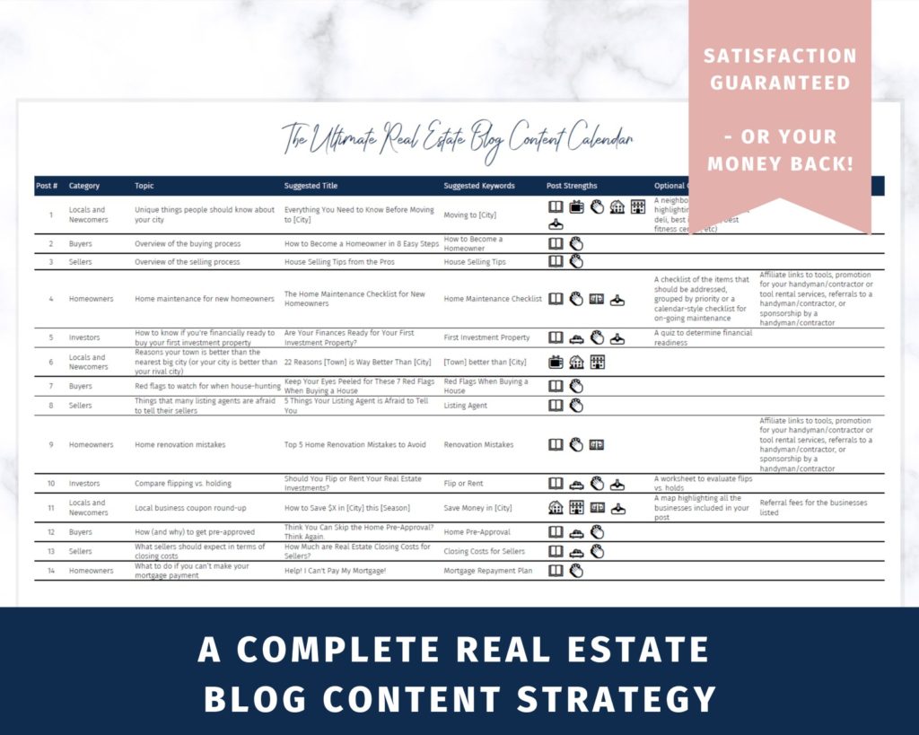 Your real estate content calendar is more than just a list of topics for you to blog about. It's a content strategy to help you generate new leads!