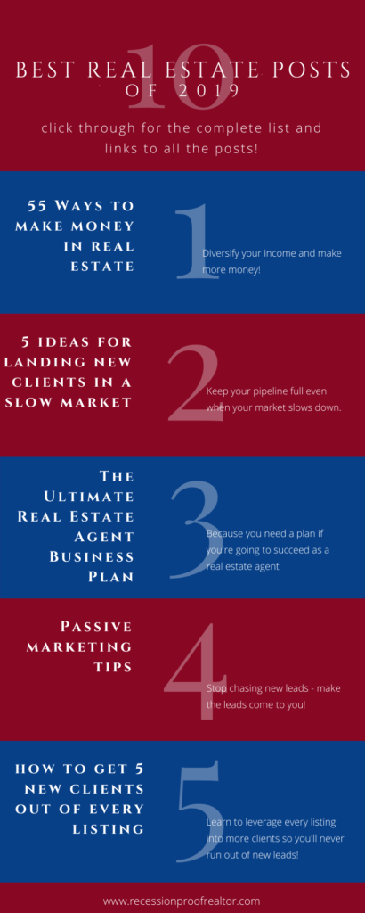 Give your real estate business a boost in 2020 and beyond by reading the best real estate blog posts of 2019 and applying them to your business! #realtorlife | Real Estate Agents | Real Estate Marketing