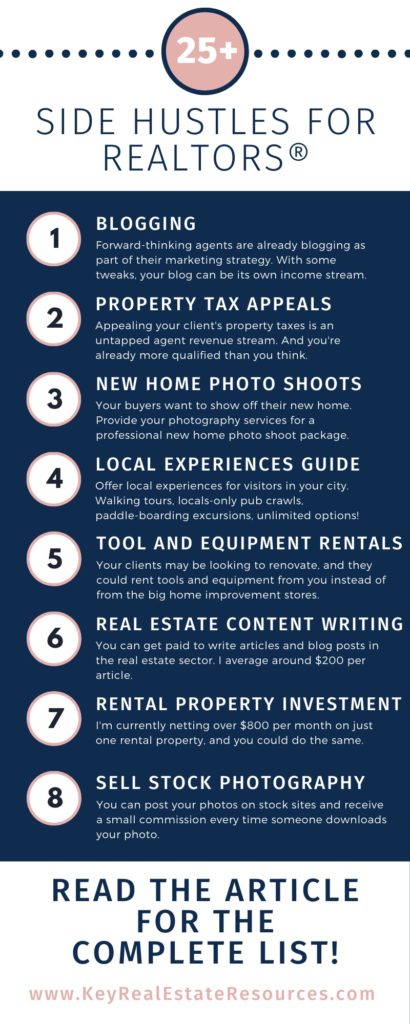 over 25 genius ways for real estate agents to side hustle your way to extra real estate-related income