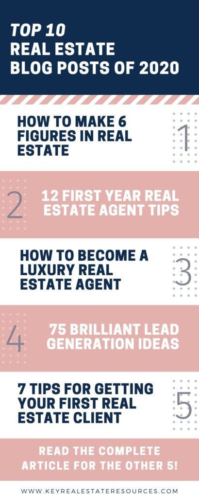 To wrap up the year, here's a look back at the best real estate blog posts of 2020. Get ready to rock your business in 2021!