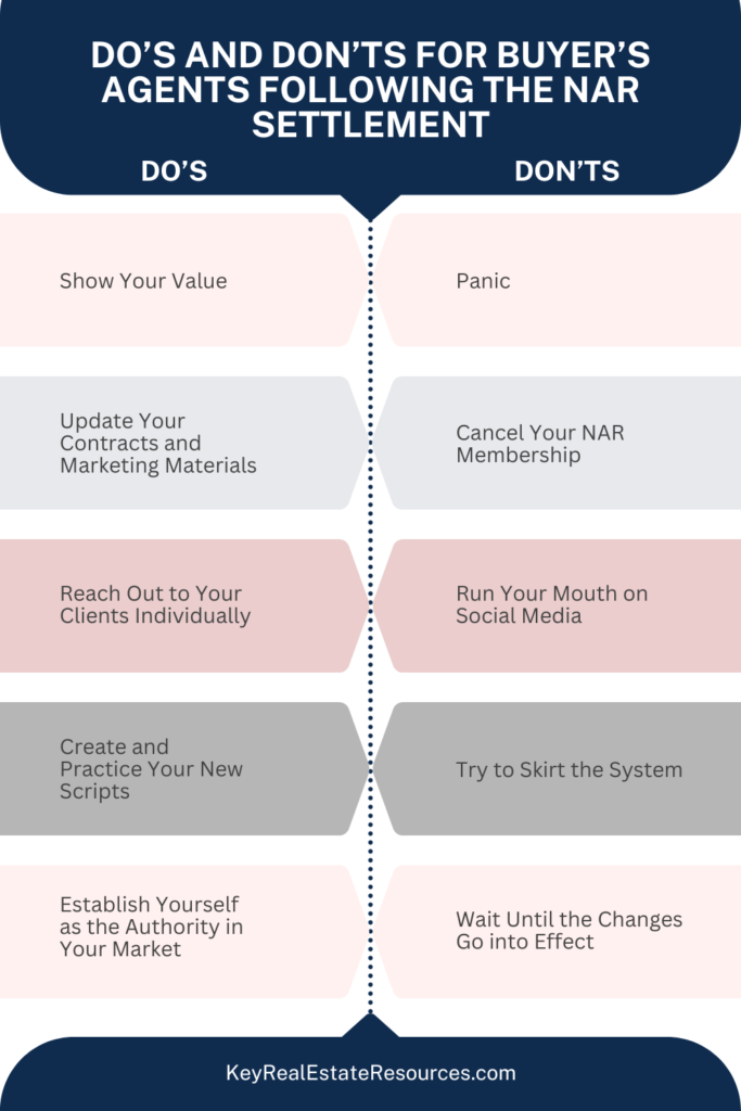 Wondering how to navigate the NAR settlement as a buyer's agent? Here are the do and don'ts for buyer’s agents following the NAR settlement. real estate agents, realtors, real estate tips, tips for real estate agents